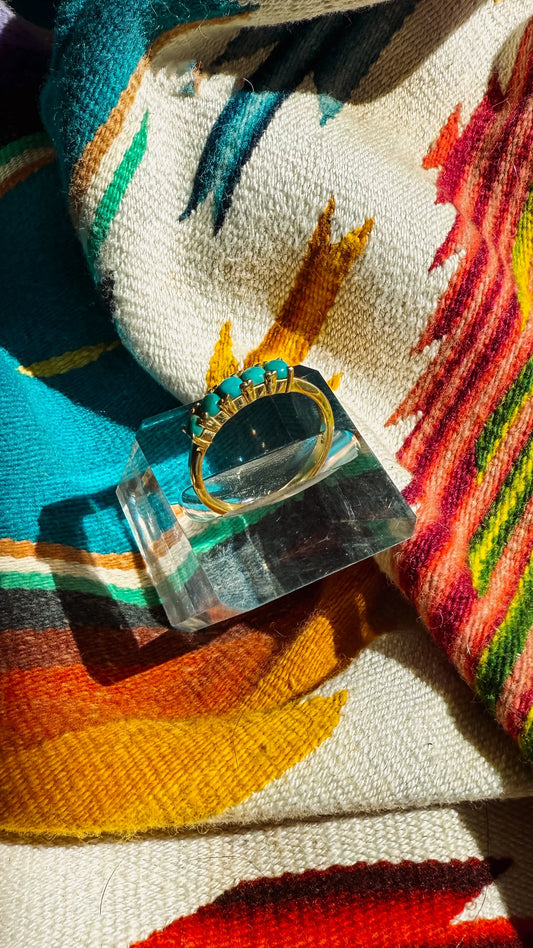 Authentic Tucson Gold Turquoise Ring
